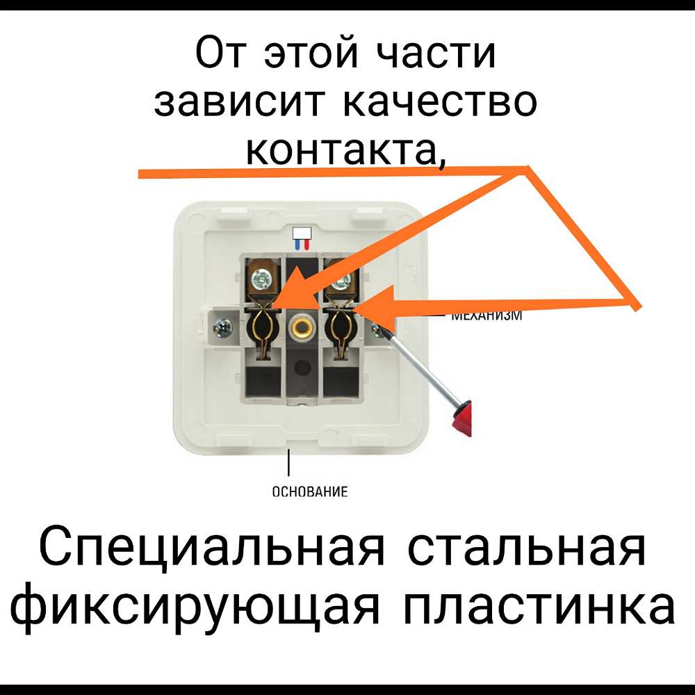 розетки в бишкеке