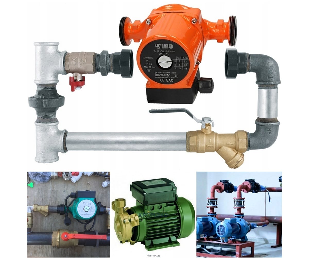 УСТАНОВКА НАСОСОВ